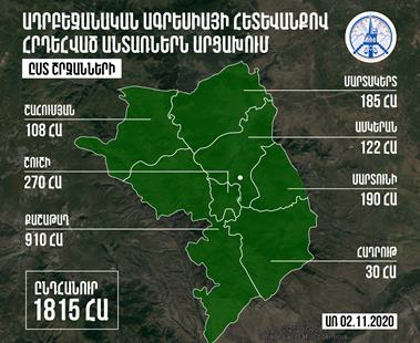 Karabakh ombudsman: Deliberate burning of at least 1,815 ha forests in Artsakh by Azerbaijan is war crime